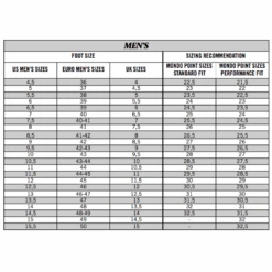 Nordica Cruise 70 Ski Boots - 2023 -ELAN Shop Men sSkiBootSizeChart 3829db28 501a 4a2d beaa 19693cc4d233