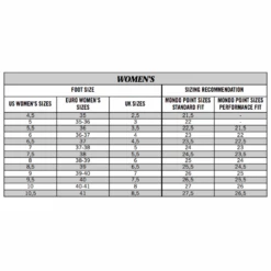 Nordica ProMachine 105 W Women's Ski Boots - 2022 -ELAN Shop Women sSkiBootSizeChart 918445aa dfeb 4977 b2db 25e304b2a82d